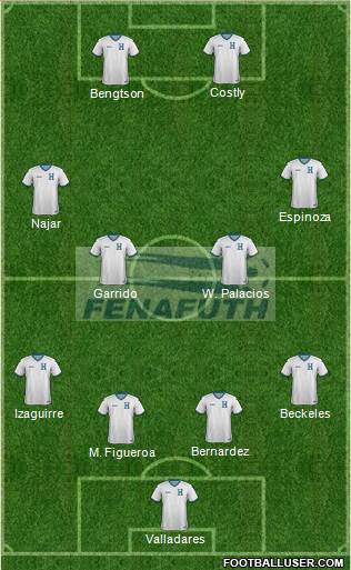 Honduras Formation 2014