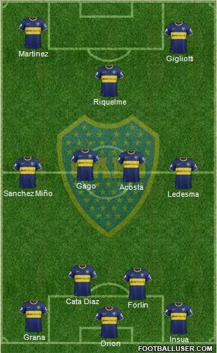 Boca Juniors Formation 2014