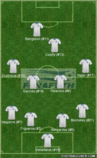 Honduras Formation 2014