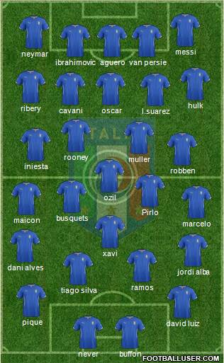 Italy Formation 2014