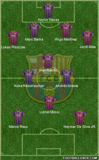 F.C. Barcelona Formation 2014
