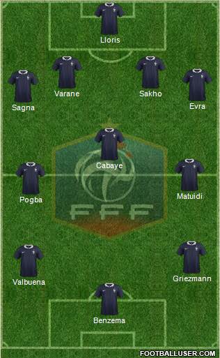 France Formation 2014