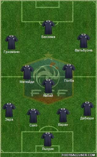 France Formation 2014