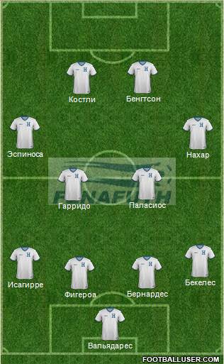Honduras Formation 2014