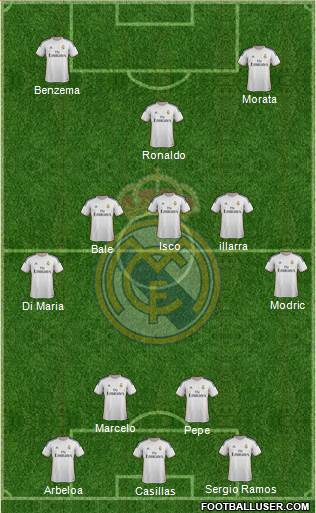 R. Madrid Castilla Formation 2014