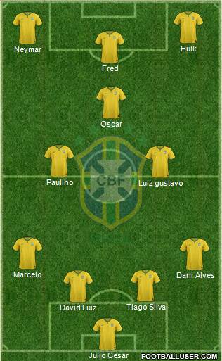 Brazil Formation 2014