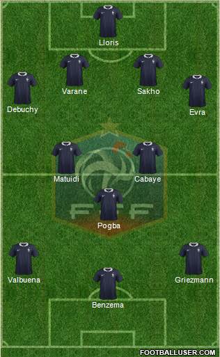 France Formation 2014