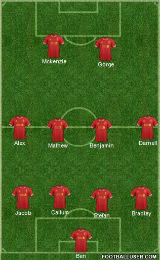 Liverpool Formation 2014