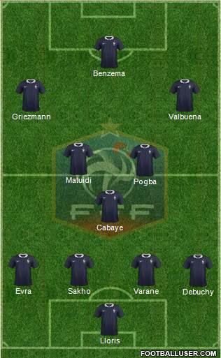 France Formation 2014