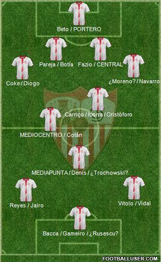 Sevilla F.C., S.A.D. Formation 2014