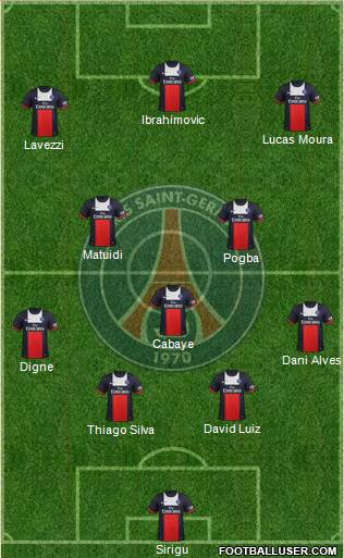 Paris Saint-Germain Formation 2014
