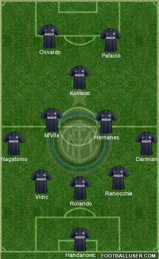 F.C. Internazionale Formation 2014