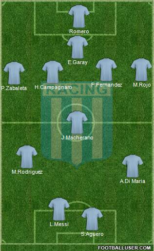 Racing Club Formation 2014