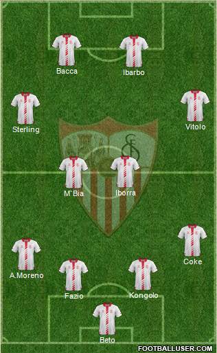 Sevilla F.C., S.A.D. Formation 2014