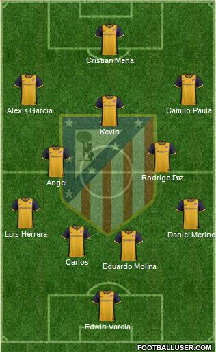 Atlético Madrid B Formation 2014