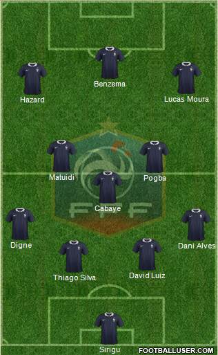 France Formation 2014