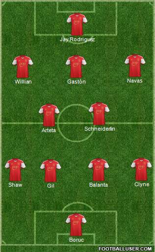 Southampton Formation 2014