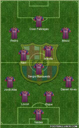 F.C. Barcelona Formation 2014