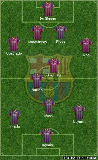F.C. Barcelona Formation 2014