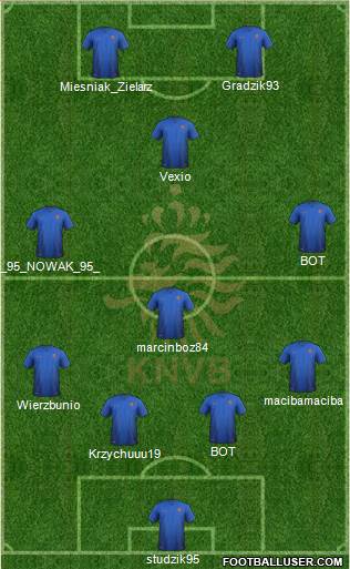 Holland Formation 2014