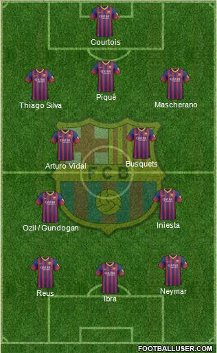 F.C. Barcelona Formation 2014