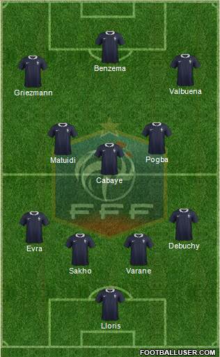 France Formation 2014