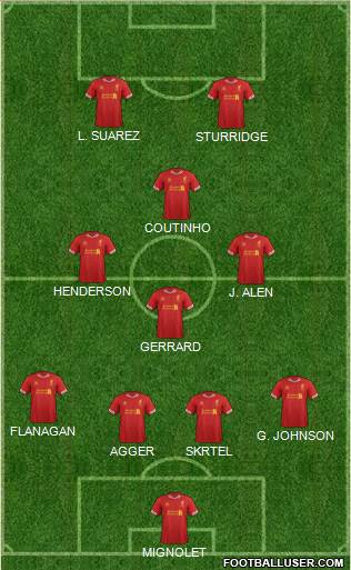 Liverpool Formation 2014