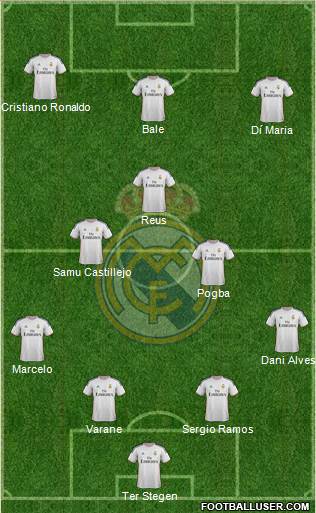Real Madrid C.F. Formation 2014