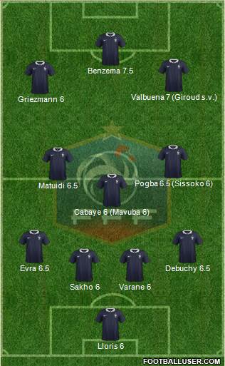 France Formation 2014
