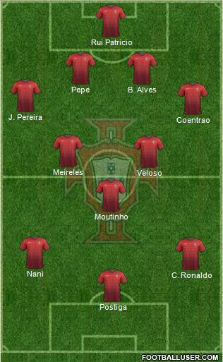 Portugal Formation 2014