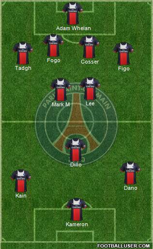 Paris Saint-Germain Formation 2014