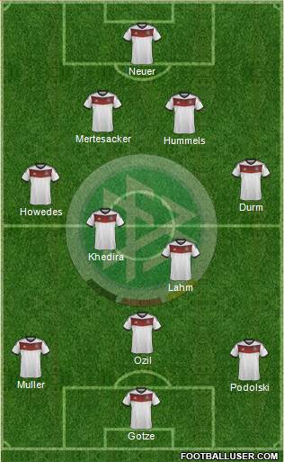 Germany Formation 2014