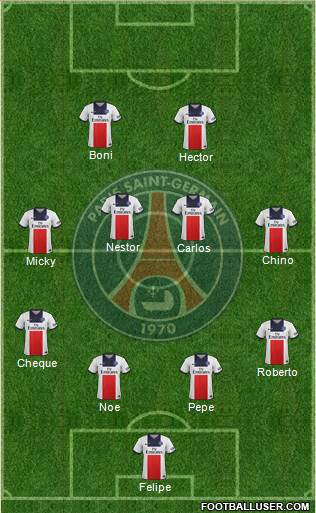 Paris Saint-Germain Formation 2014