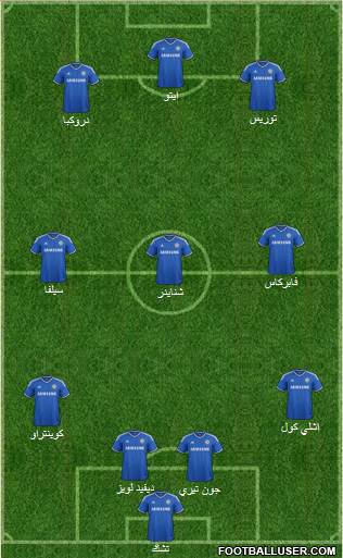 Chelsea Formation 2014