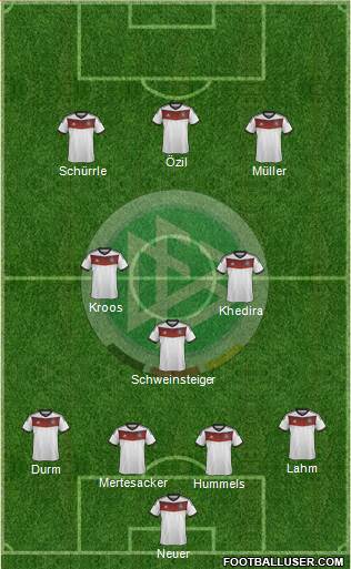 Germany Formation 2014