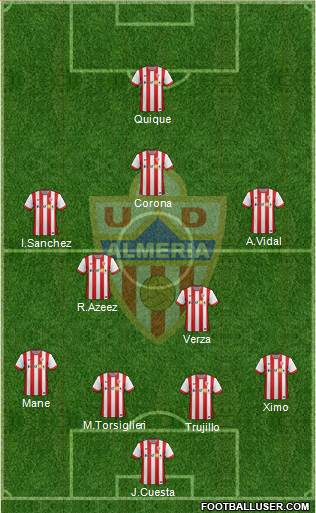 U.D. Almería S.A.D. Formation 2014
