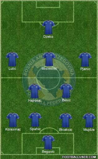 Bosnia and Herzegovina Formation 2014