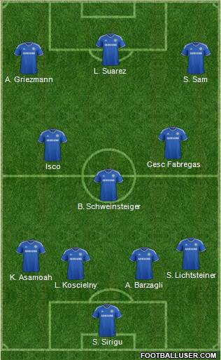Chelsea Formation 2014