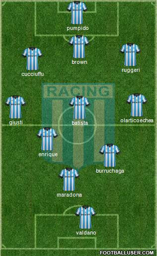 Racing Club Formation 2014