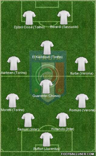 Italy Formation 2014