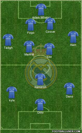 Real Madrid C.F. Formation 2014