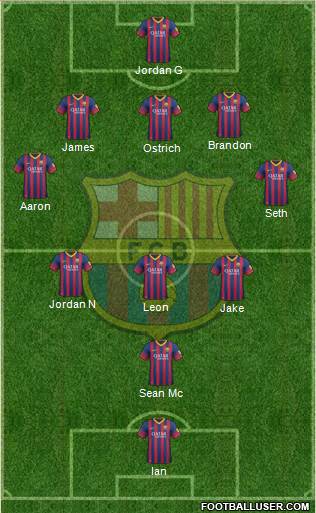 F.C. Barcelona Formation 2014