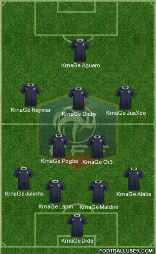 France Formation 2014