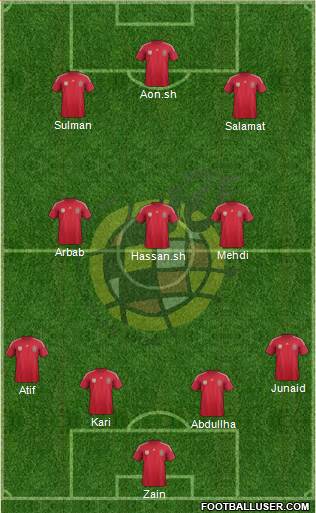 Spain Formation 2014