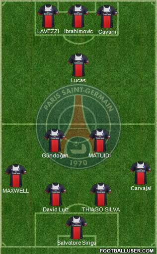 Paris Saint-Germain Formation 2014