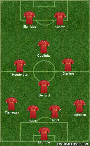 Liverpool Formation 2014