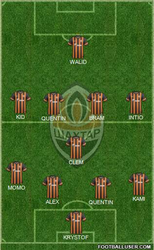 Shakhtar Donetsk Formation 2014