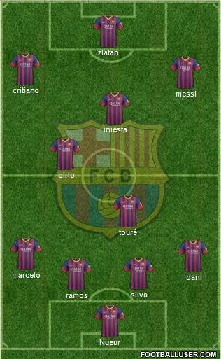 F.C. Barcelona Formation 2014