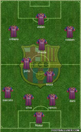 F.C. Barcelona Formation 2014