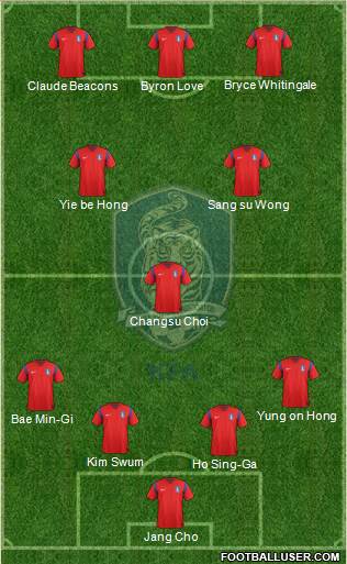 South Korea Formation 2014